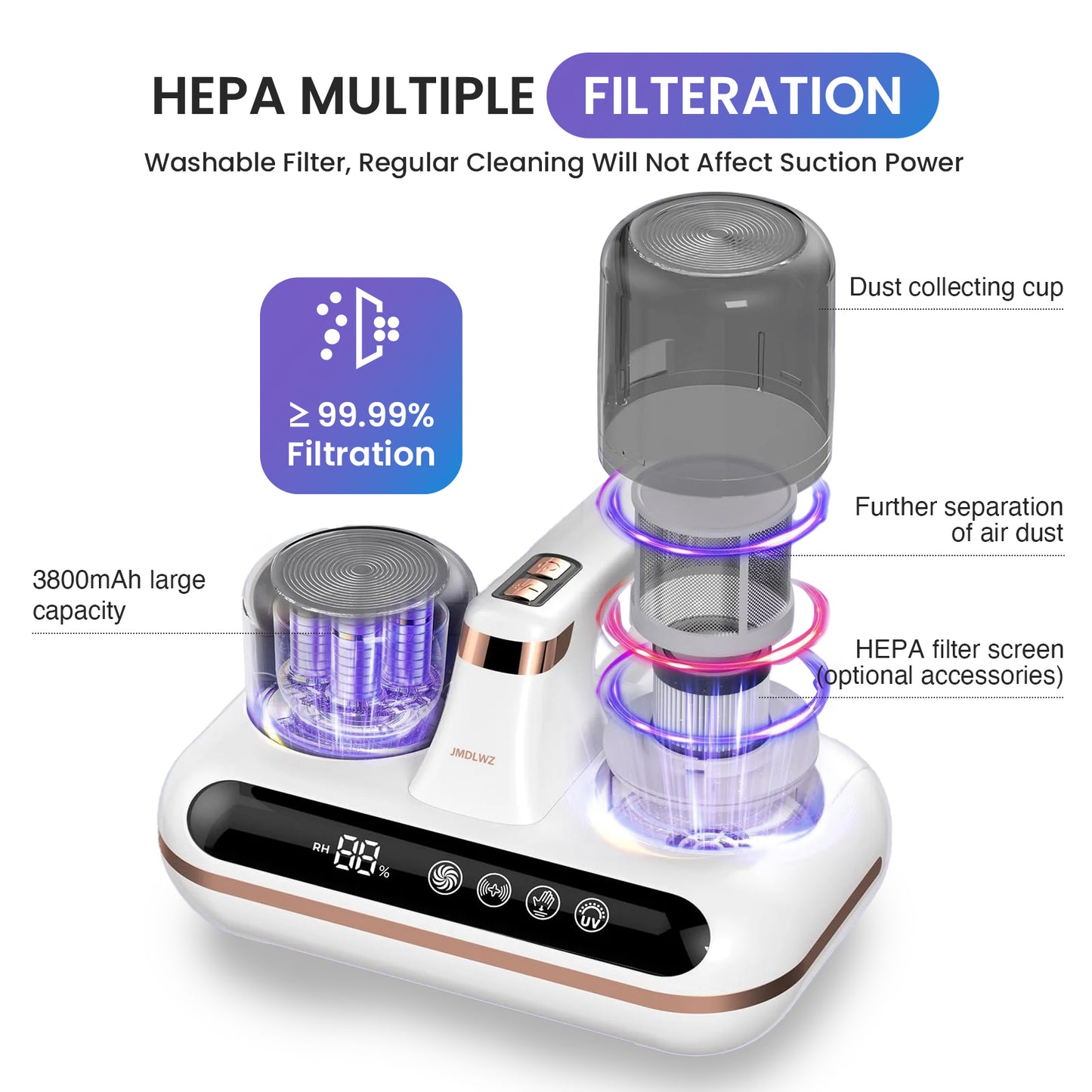 Zentri | Mattress Vacuum Cleaner UV Mite Remover