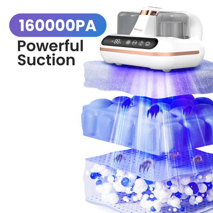 Zentri | Mattress Vacuum Cleaner UV Mite Remover